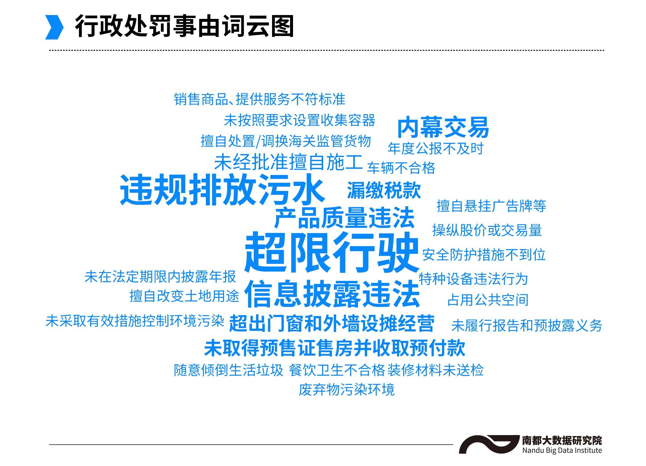 企业信用修复怎样合法合规的删除企业的行政处罚(怎样合法合规的删除企业的行政处罚信息)