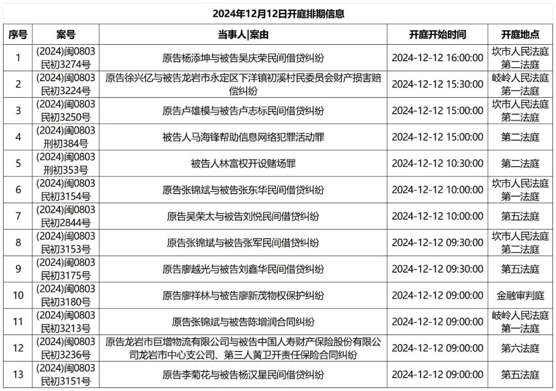 企业信用修复有什么办法彻底的去掉公司的开庭公告(有什么办法彻底的去掉公司的开庭公告书)