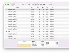 关于有什么办法去掉企知道失信信息的信息