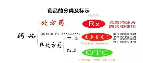 关于如何源头的删除公司的食品药品处罚的信息