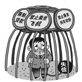 企业信用修复有什么措施正规的抹除公司的黑名单(有什么措施正规的抹除公司的黑名单信息)