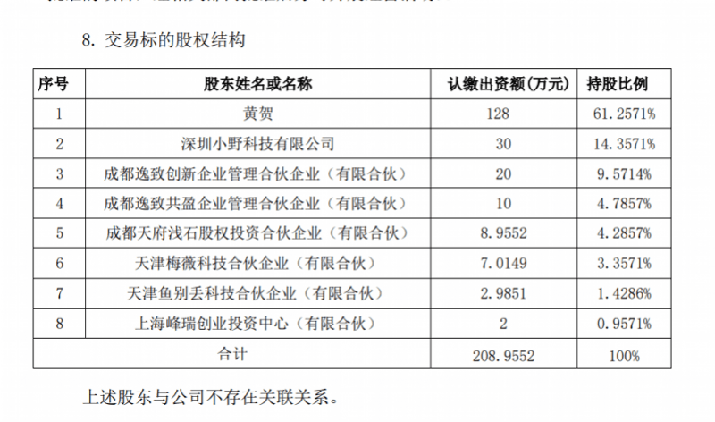 企业信用修复有什么办法源头的去掉公司的股权冻结(公司股权冻结了怎么解冻)