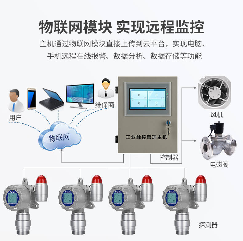 关于有什么办法去掉仪企查历史不良信息的信息