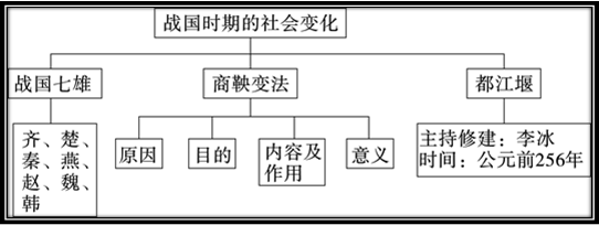 关于如何全平台的去除中国庭审公开网历史不良信息的信息