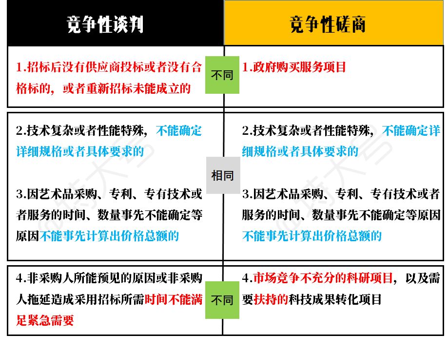关于如何合法合规的删除中国政府采购网历史环保处罚的信息