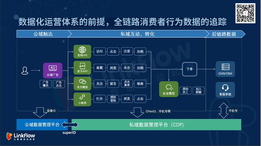 关于如何全平台的下架锐思数据动产抵押的信息