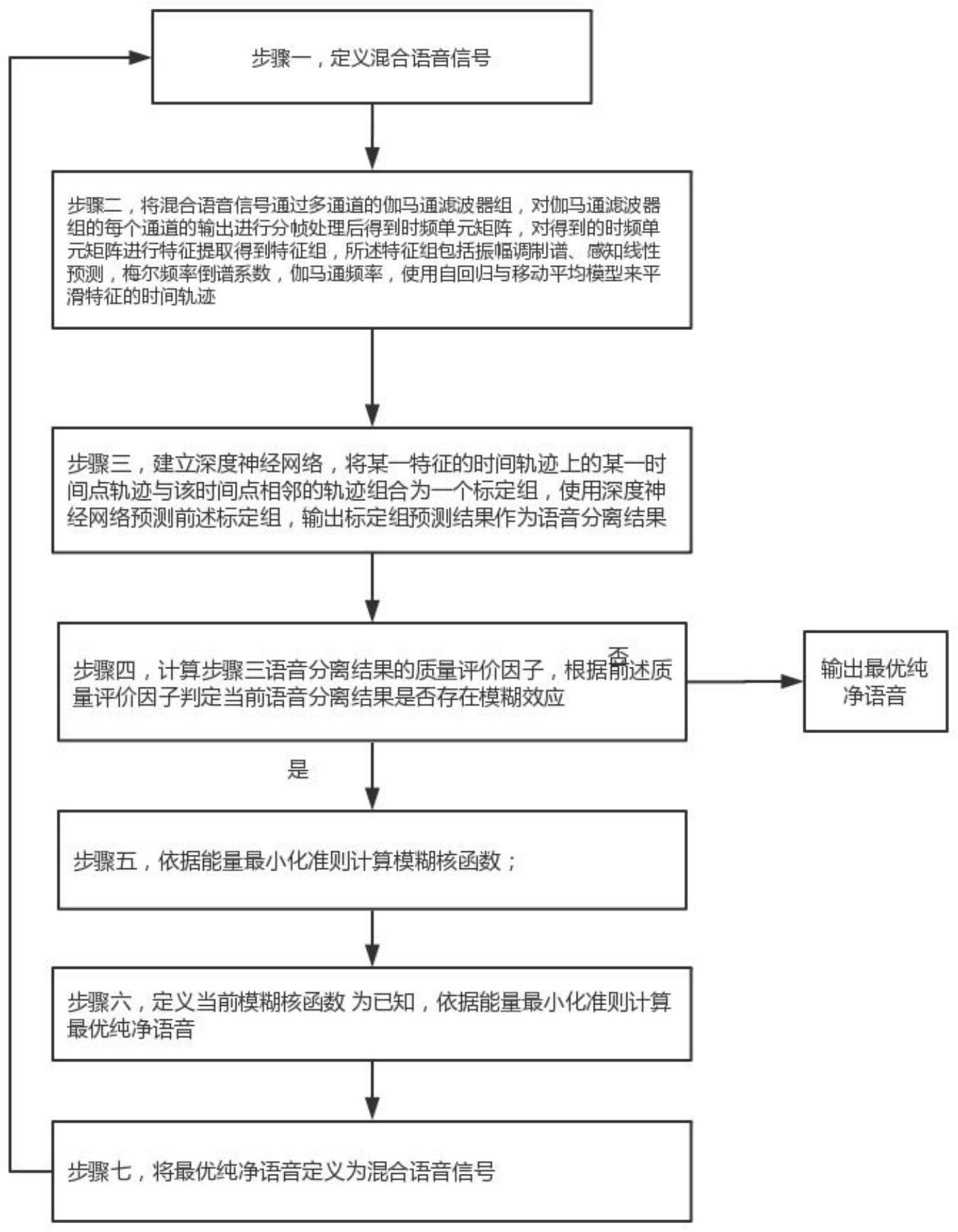 包含如何全网的处理爱企查税务处罚的词条