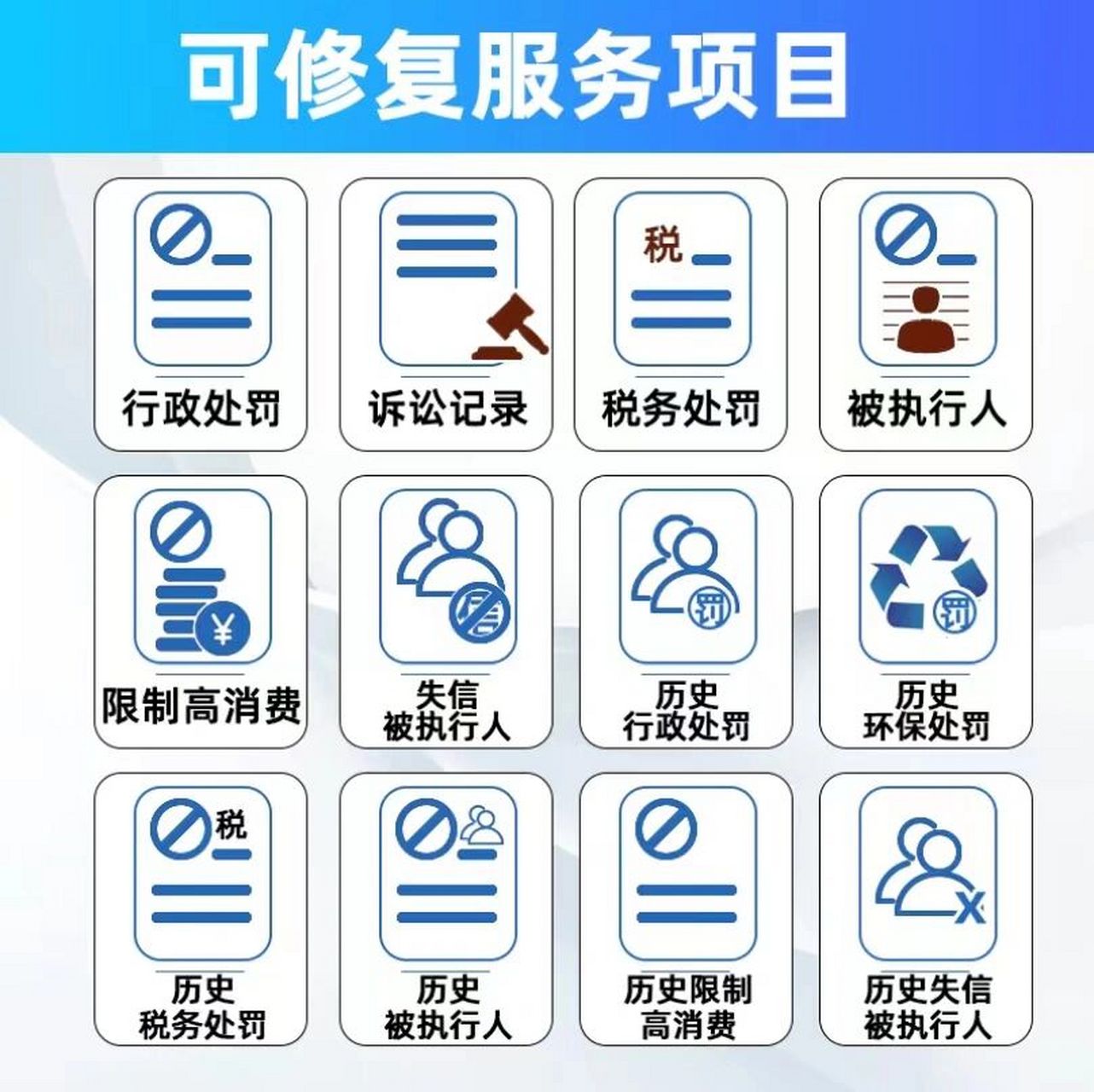 企业信用修复有什么方法快捷的抹除企业的历史行政处罚(有什么方法快捷的抹除企业的历史行政处罚信息)