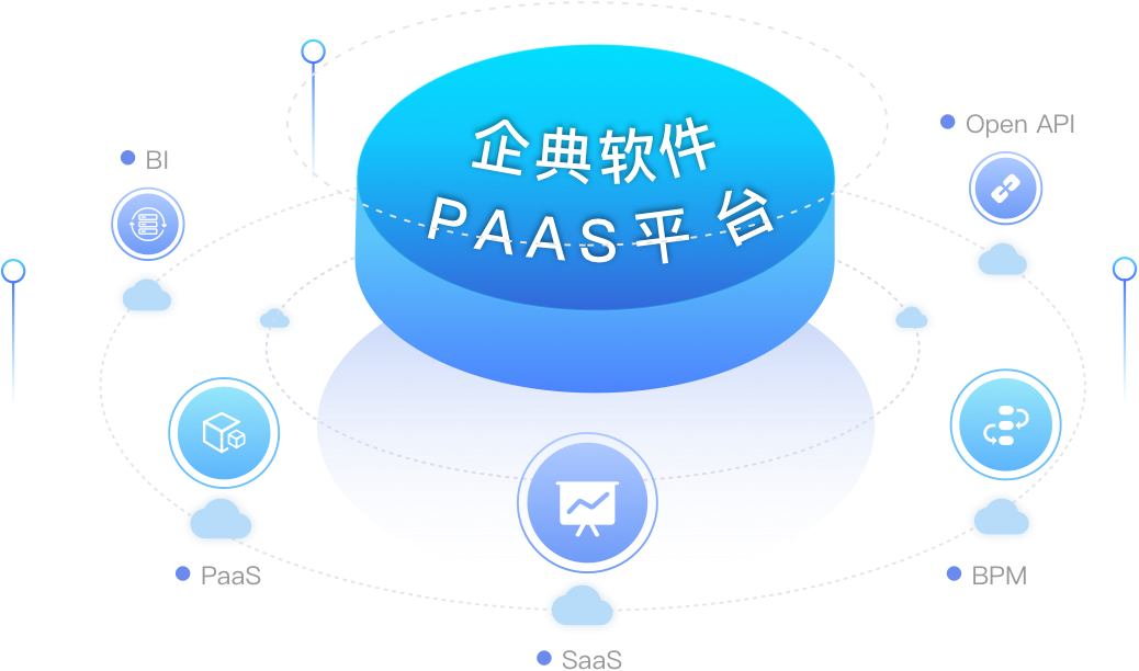 包含如何合法合规的去除钉钉企典限制高消费的词条