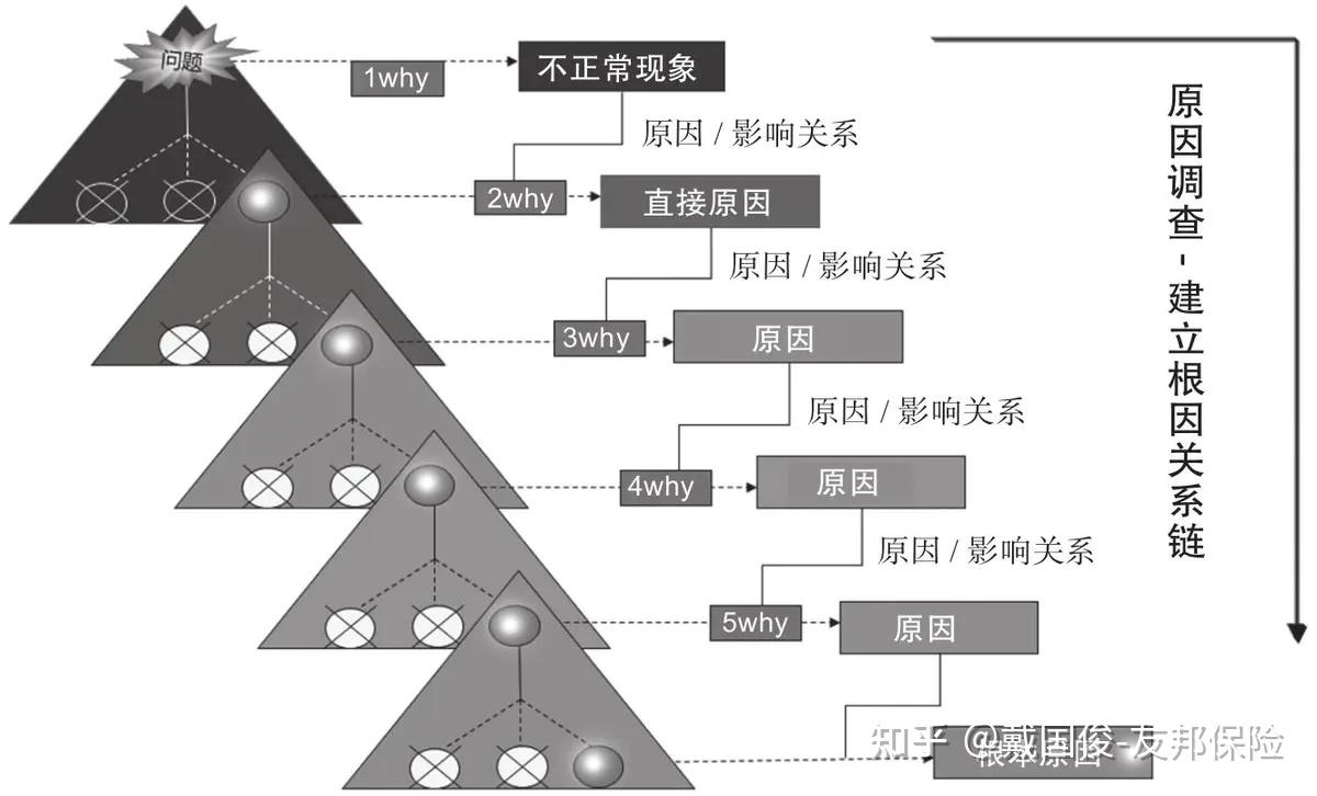有什么办法根源性的去掉公司的严重违法的简单介绍