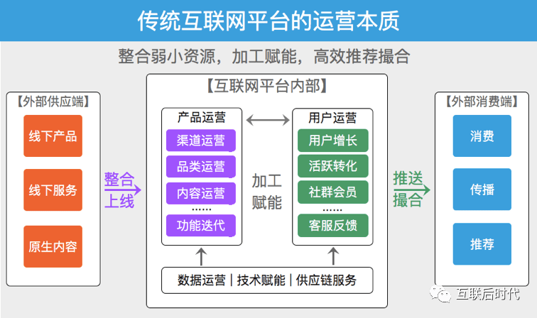 关于如何全平台的屏蔽汇法网经营风险的信息