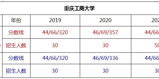 有什么办法移除锐思数据工商处罚的简单介绍