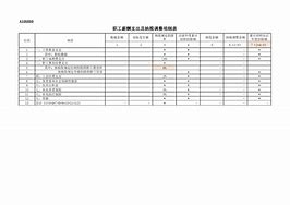如何全网的处理汇法网欠税公告的简单介绍