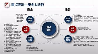 企业信用修复怎样屏蔽公司的风险关系(找工作如何屏蔽自己的公司)