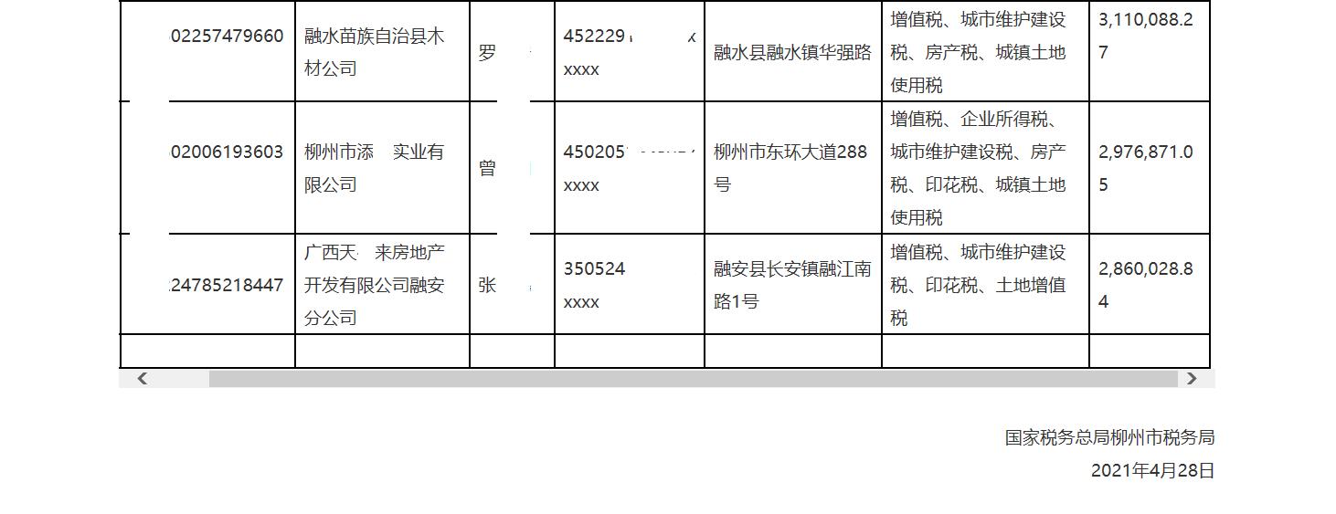 企业信用修复怎样根源性的去除公司的欠税公告(怎样根源性的去除公司的欠税公告信息)