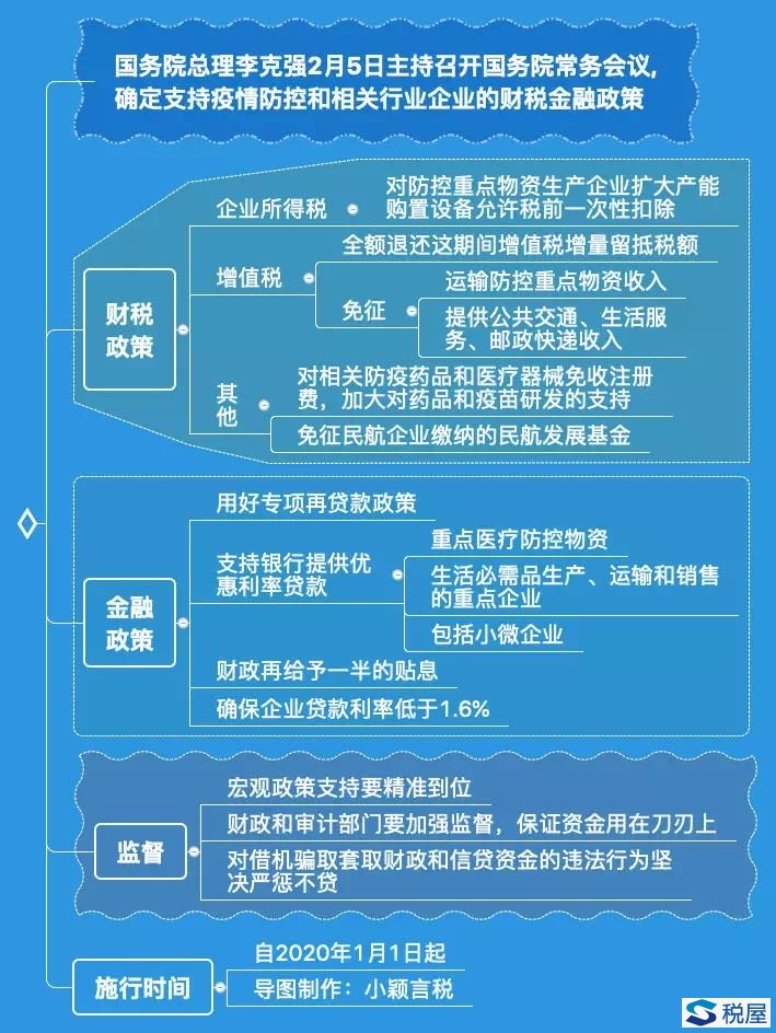 企业信用修复有什么方法快捷的抹除企业的税务违法(有什么方法快捷的抹除企业的税务违法记录)