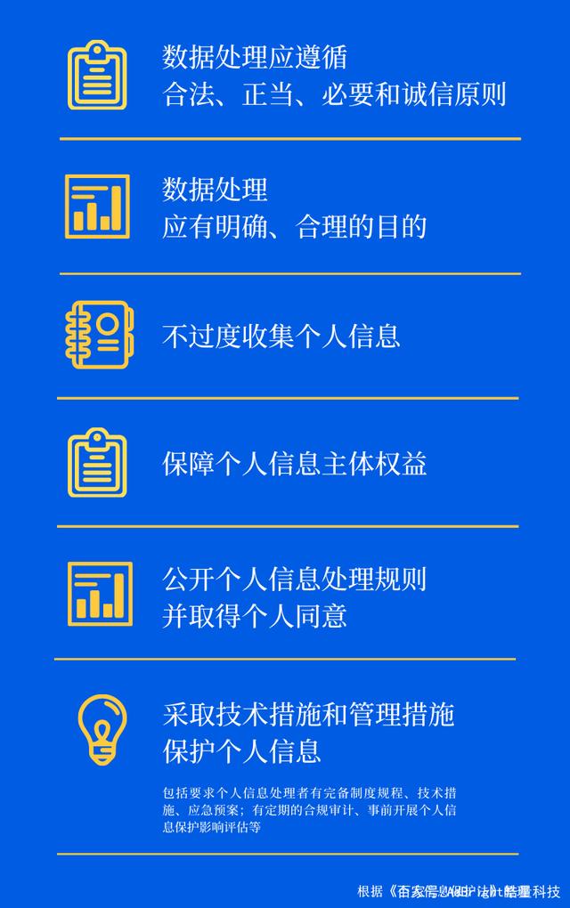 关于如何合法合规的去除爱企查欠税公告的信息