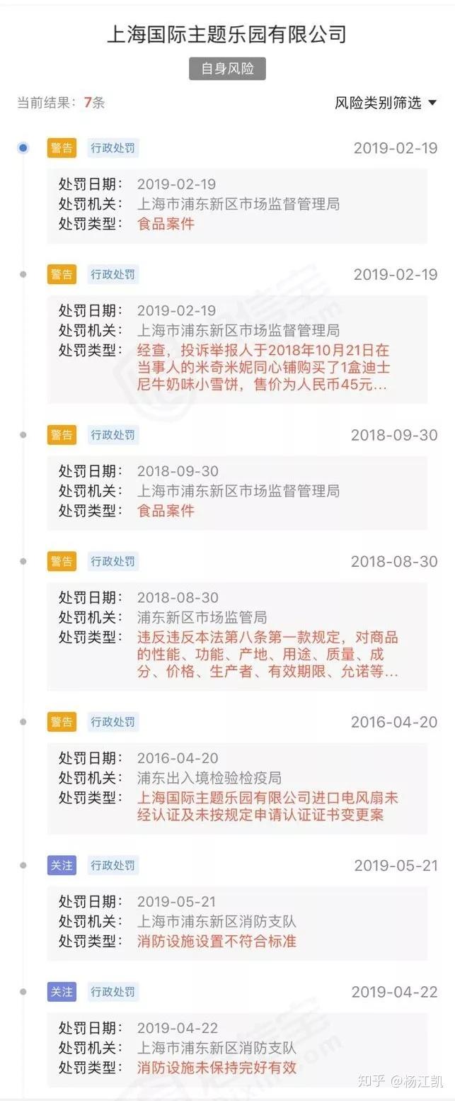 包含如何合法的去除启信宝民事诉讼的词条