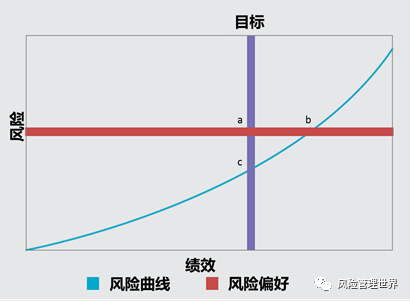 有什么办法抹除钉钉企典经营风险的简单介绍