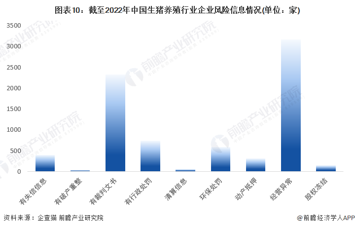 企业信用修复如何去掉仪企查经营异常(企查查显示公司经营异常是什么原因)