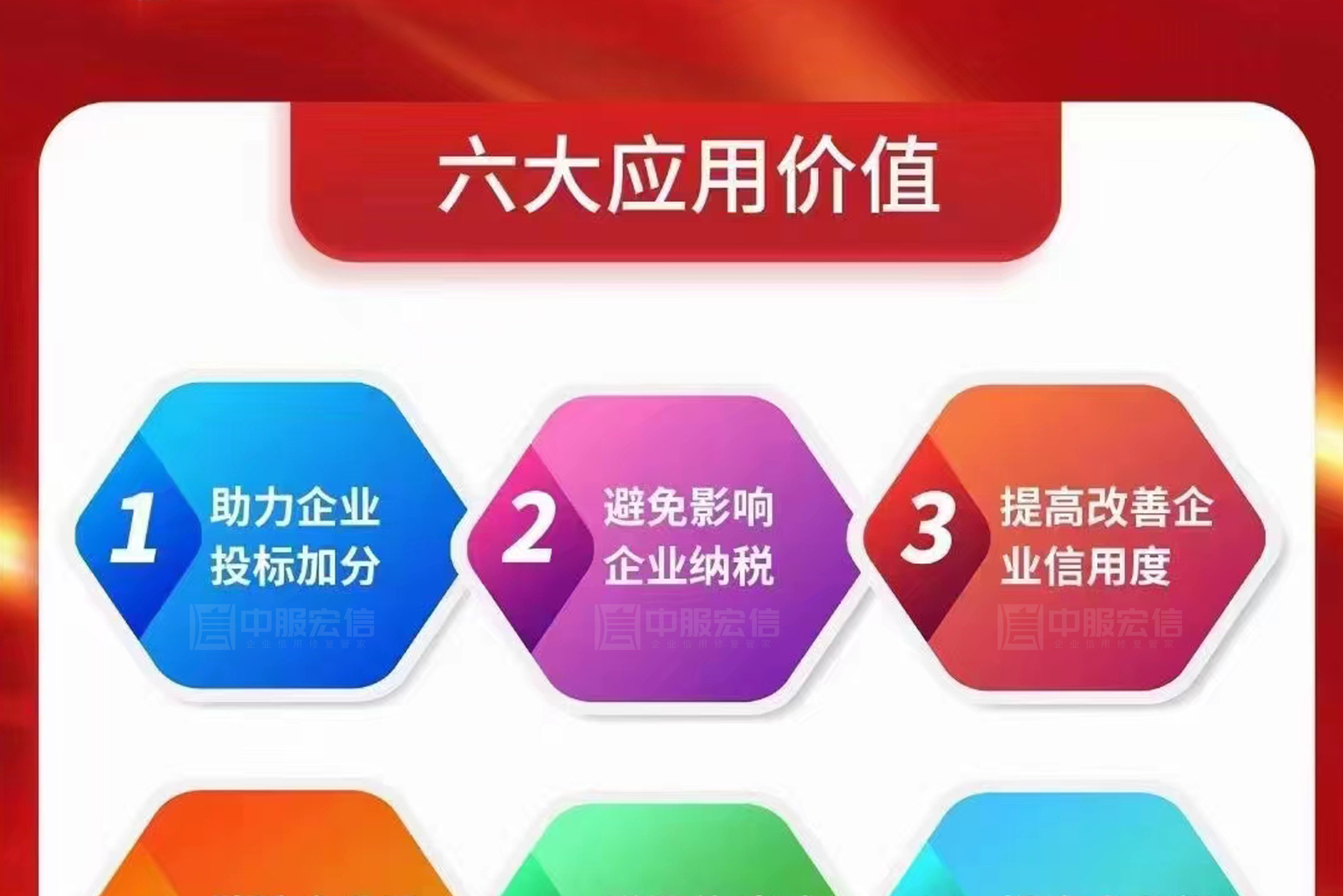 企业信用修复怎样去除企查查民事案件(怎样让企查查软件取消开庭公告)