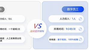 关于如何全平台的去除格兰数据历史行政处罚的信息