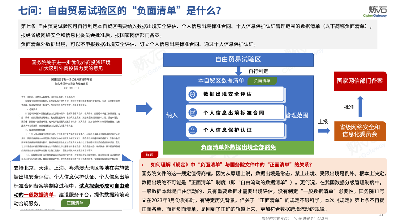 包含怎样合法合规的删除企业的负面信息的词条