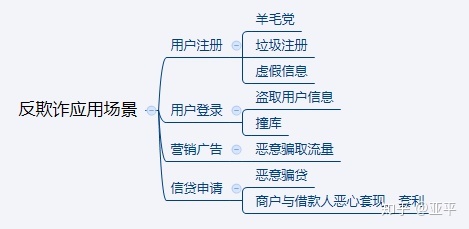 企业信用修复有什么办法去掉百融金服黑名单(有什么办法去掉百融金服黑名单的人员)