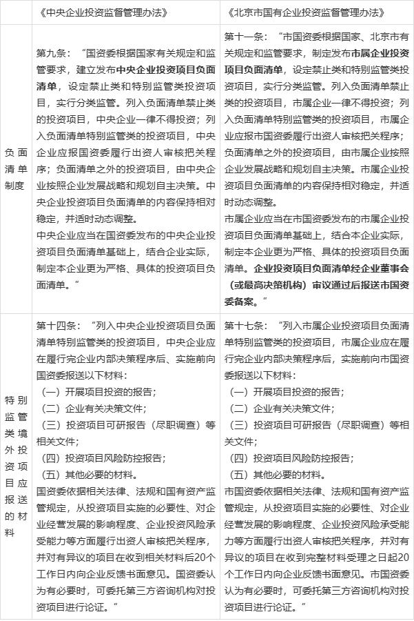 包含有什么办法合法合规的处理企业的负面信息的词条