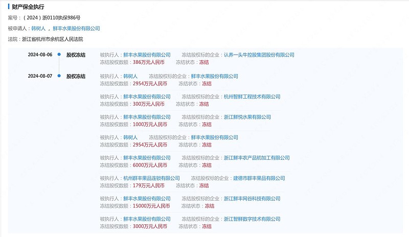 有什么方法抹除中国裁判文书网股权冻结的简单介绍