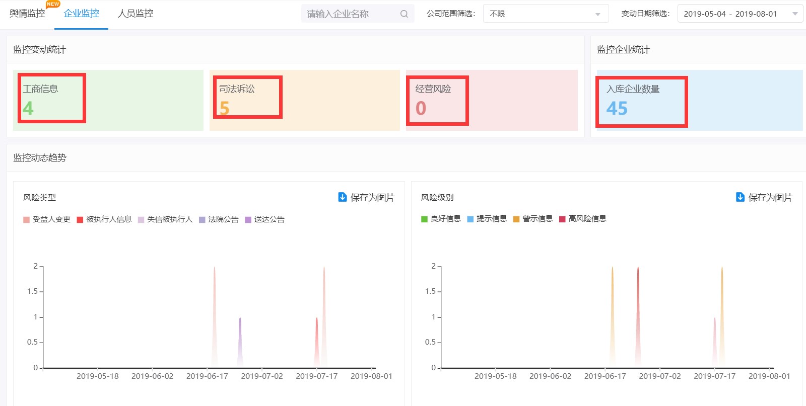 包含如何合法的去除企查查风险关系的词条