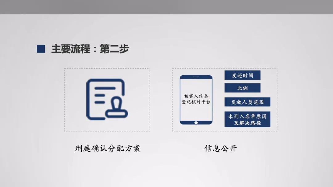 包含有什么办法高效的消除公司的民事案件的词条