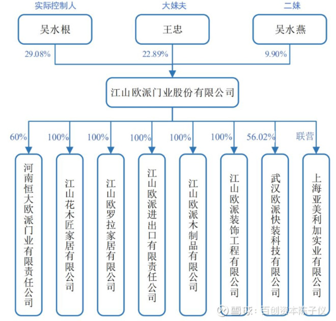 企业信用修复有什么办法彻底的抹除公司的股权冻结(有什么办法彻底的抹除公司的股权冻结账户)