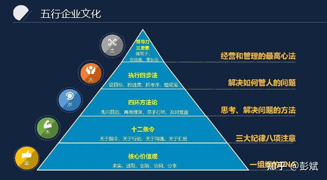 关于有什么办法全平台的抹除企业的历史被执行人的信息