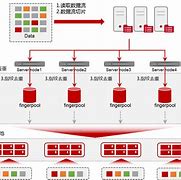关于如何根源性的移除格兰数据历史开庭公告的信息